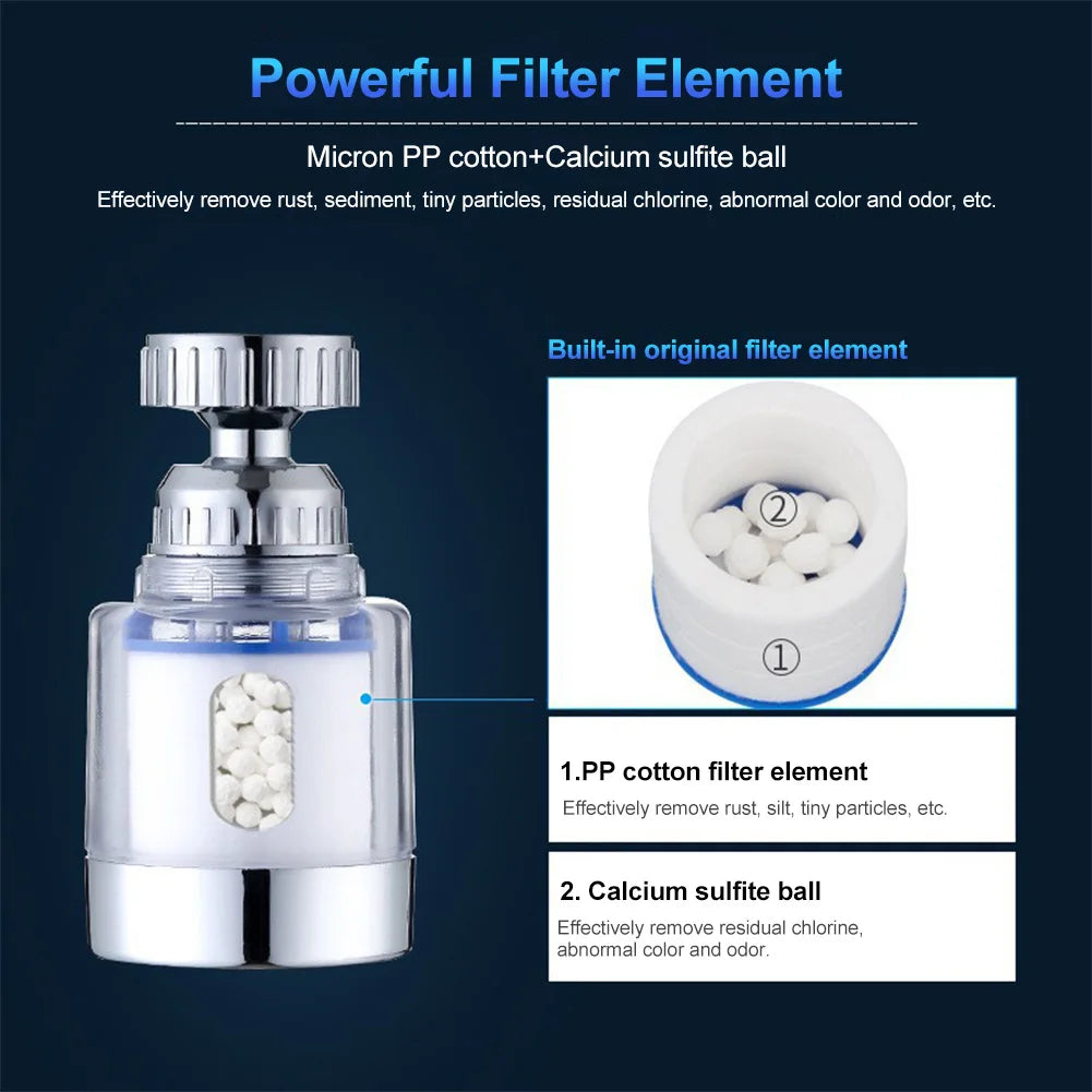 2023 NEW 360°Rotating Faucet Filter Kitchen Removal Chlorine Heavy Metal Filtered For Hard Water Bath Filtration Purifier